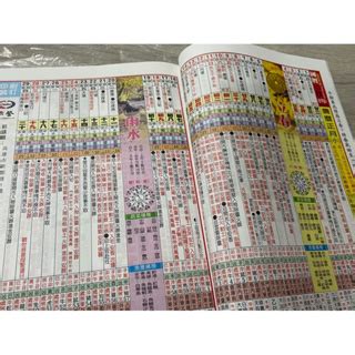 農民曆宜忌|【2024通用吉日】農民曆看日子，農曆好日子